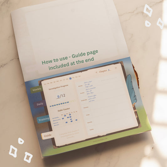 Weekly Commission Notepad Planner - Genshin Impact