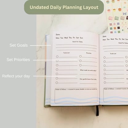 An open undated daily planning layout book on a marble surface, with handwritten sections for goals, priorities, and daily reflections. White text labels on the left point to key planning areas, and a green header at the top reads 'Undated Daily Planning Layout.